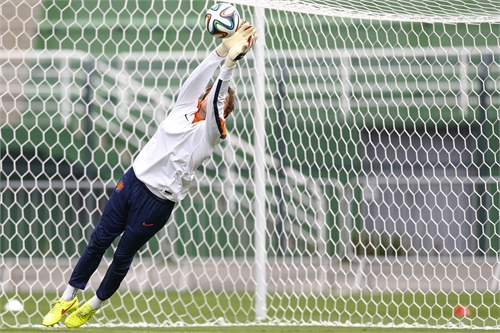 Topkeepers - welke managementstijl kies jij?